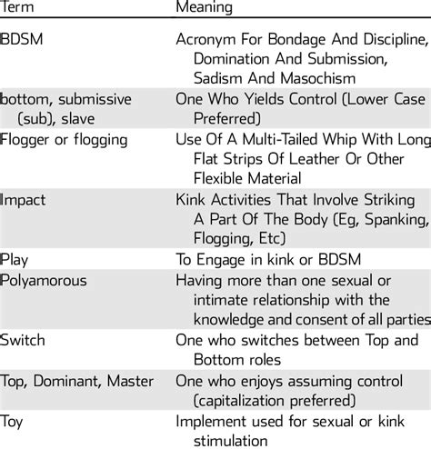 kink com|Categories .